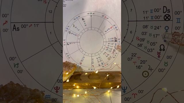 Full Moon in Libra! #astrology #crystals #herbs #earth #energy смотреть онлайн