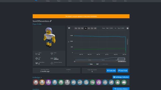 why did roblox ban him...??? смотреть онлайн