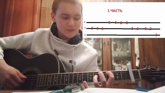 КИНО КОГДА ТВОЯ ДЕВУШКА БОЛЬНА НА ГИТАРЕ + ТАБЫ (РАЗБОР ДЛЯ НАЧИНАЮЩИХ) смотреть онлайн