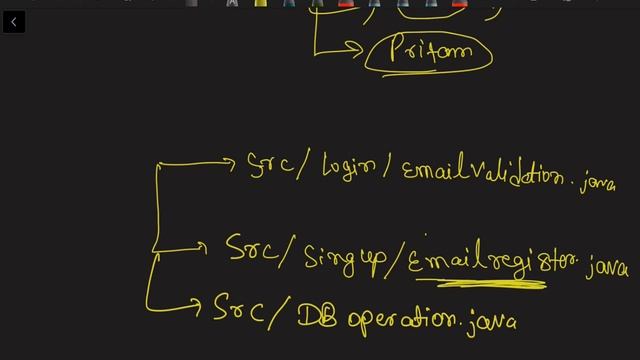 Access Modifiers in Java|| Low Level Design - 05 || Beginner to Advanced || FAANG смотреть онлайн