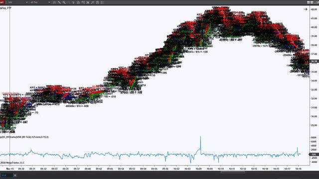 VXX Is Broke - VIX BloodHound Template Affected смотреть онлайн