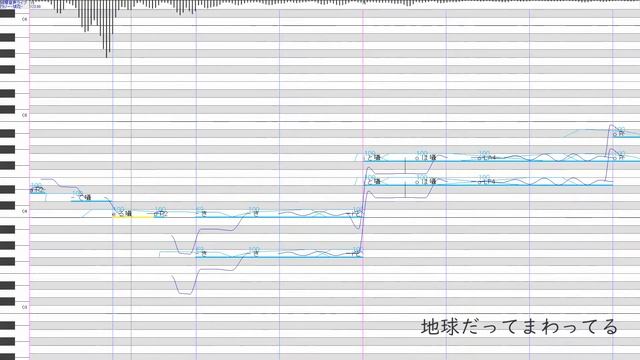 【狐嗄】Groovy! (TV Size)【UTAUカバー】(調声晒し) смотреть онлайн