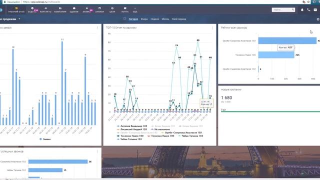 Как настроить рабочий стол в CRM-системе SalesapCRM смотреть онлайн