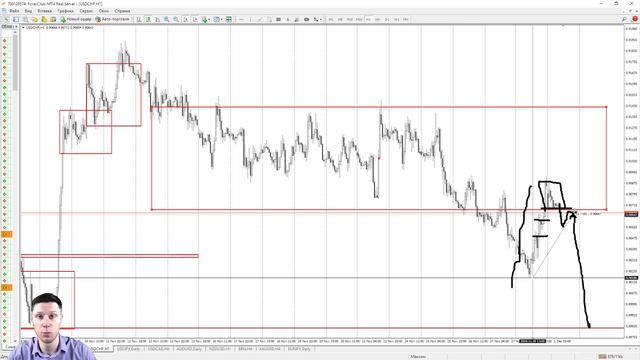 СИГНАЛЫ СНАЙПЕР НА 1 ДЕКАБРЯ | Трейдер Максим Михайлов смотреть онлайн