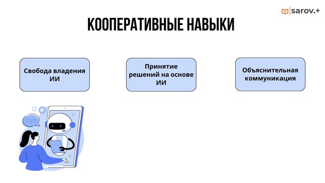 Эра ИИ: Топ Навыков, чтобы Оставаться Востребованным Сотрудником? смотреть онлайн