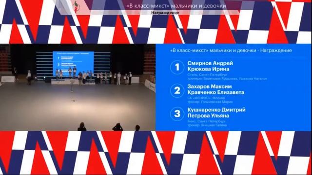 Всероссийские соревнования в Казани смотреть онлайн