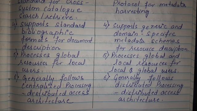 BLIE 229 || PART 2|| SOLVED IMPORTANT QUESTIONS смотреть онлайн