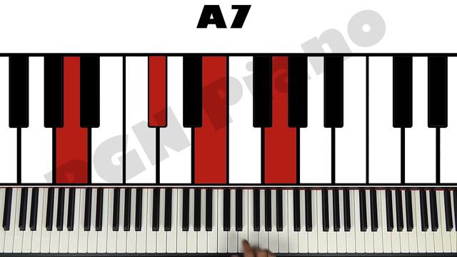7 Chords Explained! смотреть онлайн