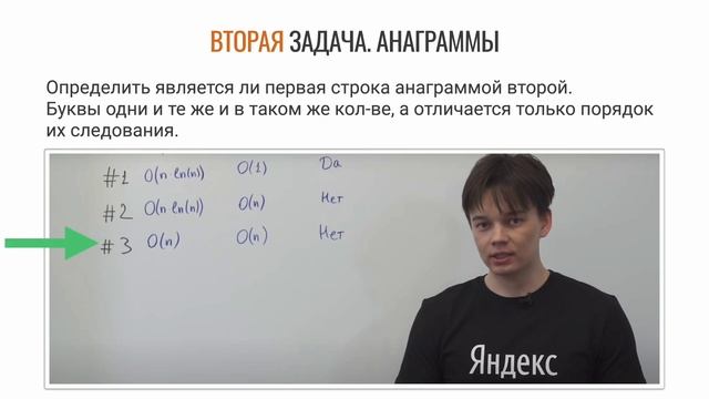 Яндекс нанимает. Задача об анаграммах смотреть онлайн