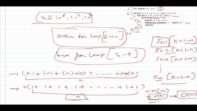 Big O Notation | Time complexity of the algorithm | Time complexity interview questions смотреть онлайн