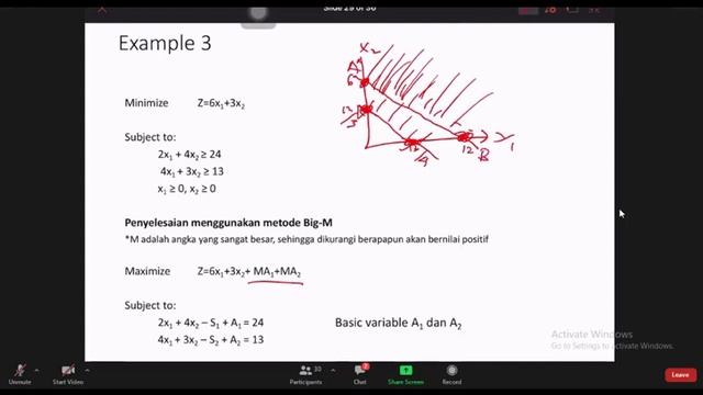 Teknik Optimasi 8 (Revised Simplex Method Bentuk Form 2) смотреть онлайн