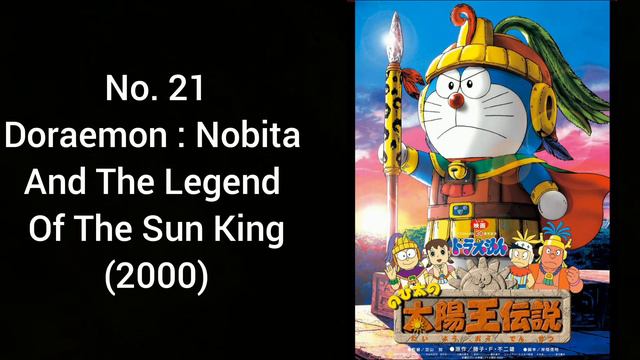 Doraemon All Movies 1980 To 2021 || Doraemon Movies || Popular Movies