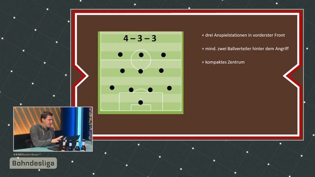 Das Taktik-Seminar mit Ralph Gunesch & Tobias Escher | Bohndesliga Spezial смотреть онлайн