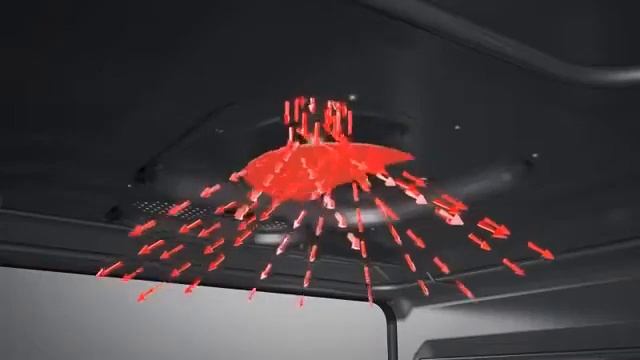 Микроволновая печь Asko, видеообзор смотреть онлайн