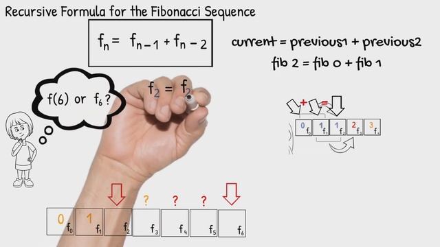 Recursion and the Fibonacci Sequence In Under 10 Minutes смотреть онлайн