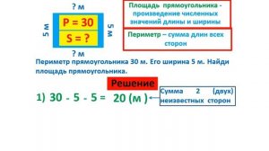 Урок. Как найти площадь прямоугольника, по его периметру и ширине. Математика 2 класс. #учусьсам