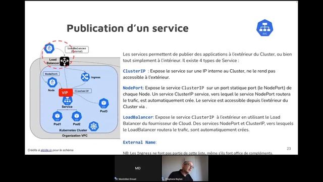 Episode 1 : Flux réseaux dans Kubernetes смотреть онлайн