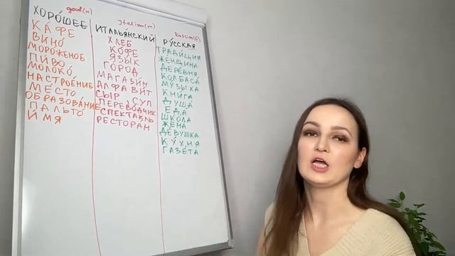 60 Russian Words For Everyday Life