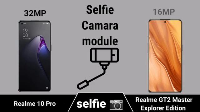 Realme 10 Pro vs Realme GT2 Master Explorer Edition смотреть онлайн