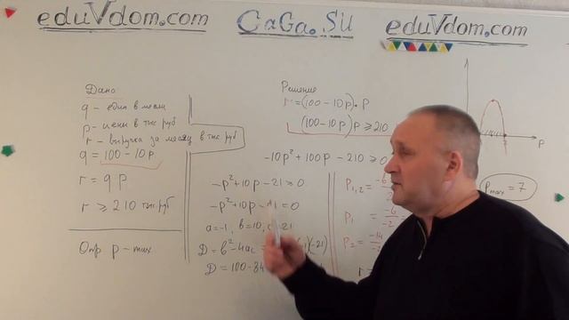 ЕГЭ 2015 тесты - задание #11 - задача - предприятие монополист - профильный уровень - 10 класс смотреть онлайн