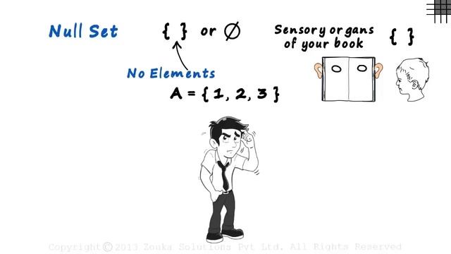 What is a Null Set | Is Null Set a Subset of Every Set? | Don't Memorise смотреть онлайн