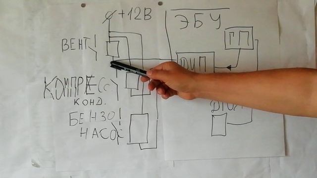 Про "драйверную" диагностику. смотреть онлайн