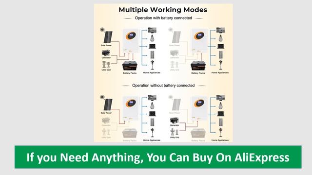 Jsdsolar 5.5KW Hybrid Solar Inverter