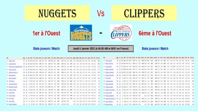 Denver Nuggets - Los Angeles Clippers : match NBA du 05/01/2023, présentation, analyse et pronostic смотреть онлайн