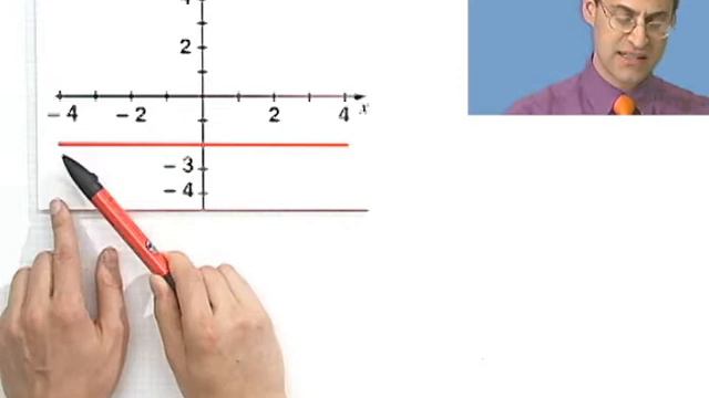 Determining Intervals Over Which a Function Is Increasing смотреть онлайн