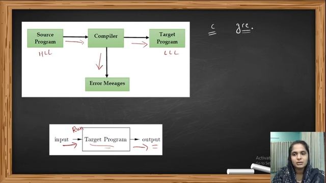 CST 302 | Compiler Design | L2- Introduction to compilers | Compiler vs Interpreter | KTU | NET GAT смотреть онлайн