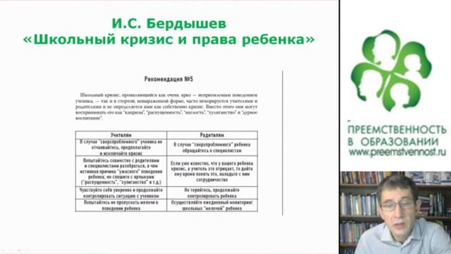 28.10.2016 Вебинар: "Профилактика риска суицидального поведения детей и подростков смотреть онлайн