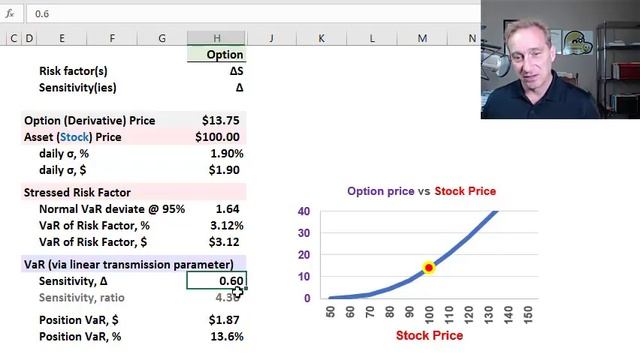 Delta-normal value at risk (VaR, FRM T4-3) смотреть онлайн