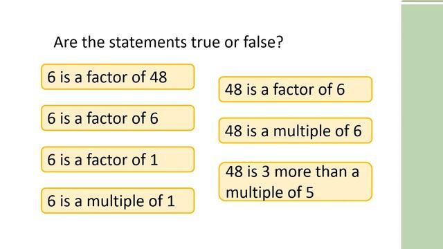 Maths Tutoring for KS2, KS3 and GCSE Mathematics Factors Multiples and Primes GCSE 9-1 Maths Number смотреть онлайн
