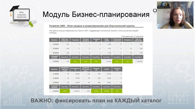 Планерка команды. Фокус на начало каталога 11. смотреть онлайн