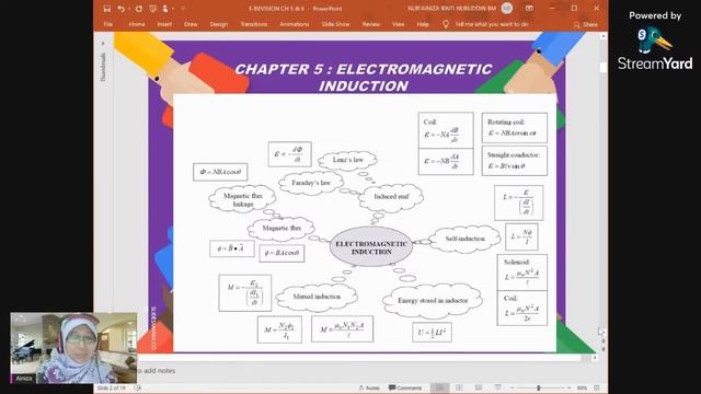 Physics e-Revision SP025 2022 смотреть онлайн