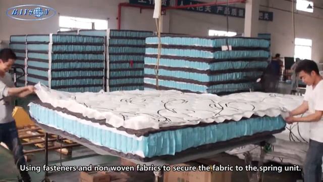 Pocket Spring Mattress Production Process