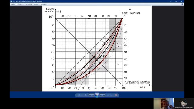 МОНОЛОГ (8-1) = Полная система понятий (1-13) = смотреть онлайн