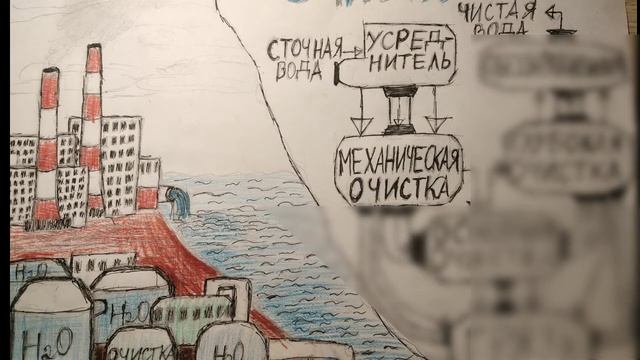 Как очищают воду смотреть онлайн