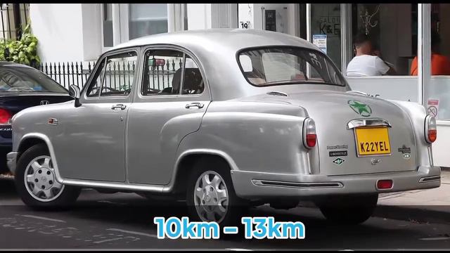 Lalu Prasad Yadav Car Collection 2022 | смотреть онлайн