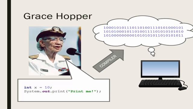 Programming Languages смотреть онлайн