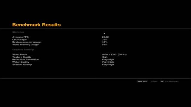 GTAIV Benchmark Test MSI GT780DXR (HD) смотреть онлайн