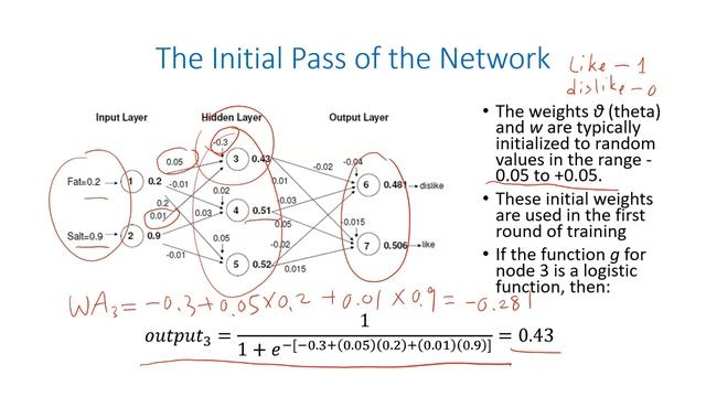 Neural Networks Part2 смотреть онлайн