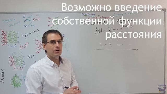 Многомерное шкалирование (MDS)