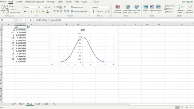 Distribución normal estándar en Excel | Función DISTR.NORM.ESTAND.N смотреть онлайн