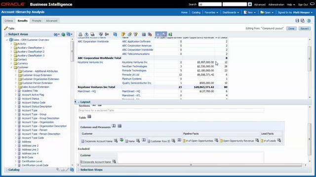Sales Cloud - Hierarchy Based Reports смотреть онлайн