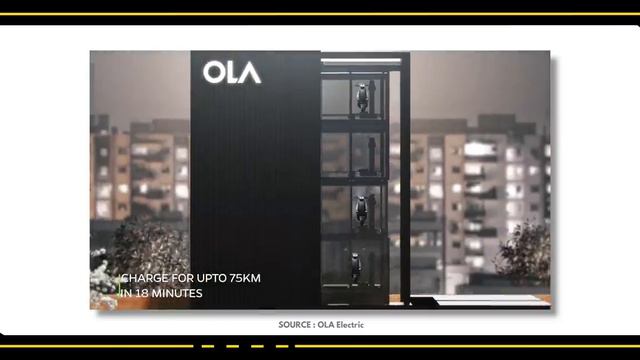 Ola Electric Scooter Is Coming ⚡ Range, Price, Power & More | Here's Everything You Need To Know смотреть онлайн