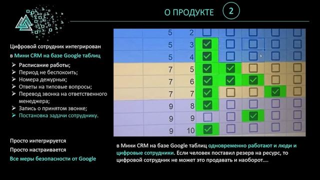 Проект HYBRA инвесторам за 5 минут