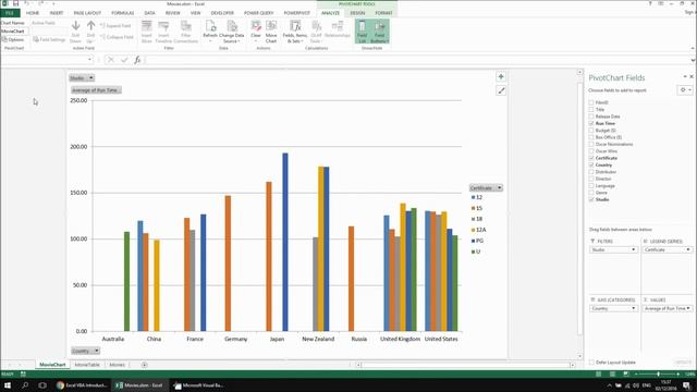 Excel VBA Introduction Part 51.6 - Pivot Charts смотреть онлайн