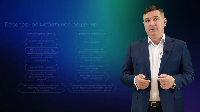 Вебинар «Корпоративная мобильность: уже пора или пока ещё рано?» смотреть онлайн