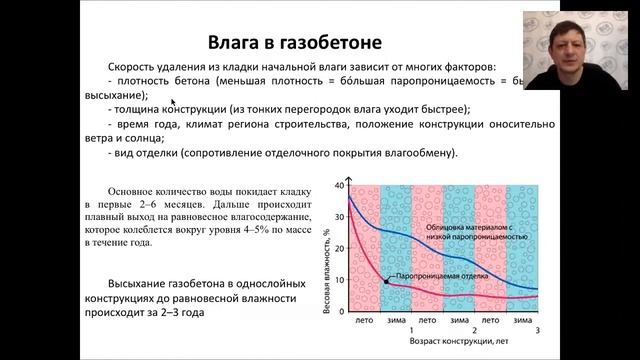 38 Неправильная отделка навредит газобетону смотреть онлайн